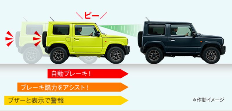 Illustration for article titled The First Official Images Of The 2019 Suzuki Jimny Show The Off-Road Hardware We All Prayed For